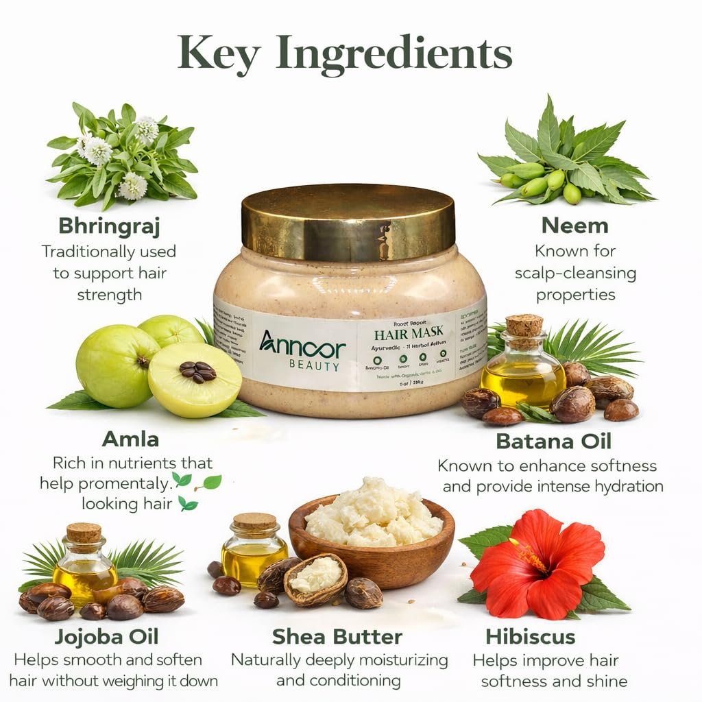 Beauty Root Repair Hair Mask – Ayurvedic Hair Mask with 11 Herbal Actives | Deep Conditioning & Scalp Nourishment | Sulfate-Free, Plant-Based | 8 oz (226 g)